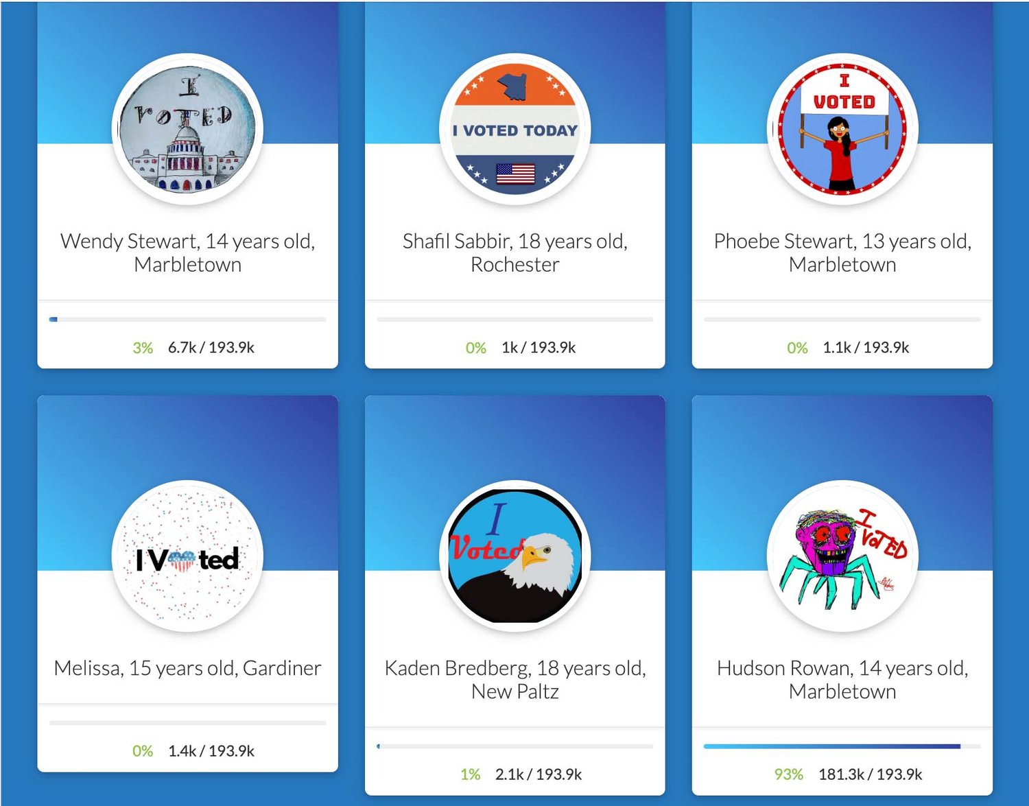 Screenshot of the six finalists in 2nd annual Ulster Votes - I Voted Sticker Contest