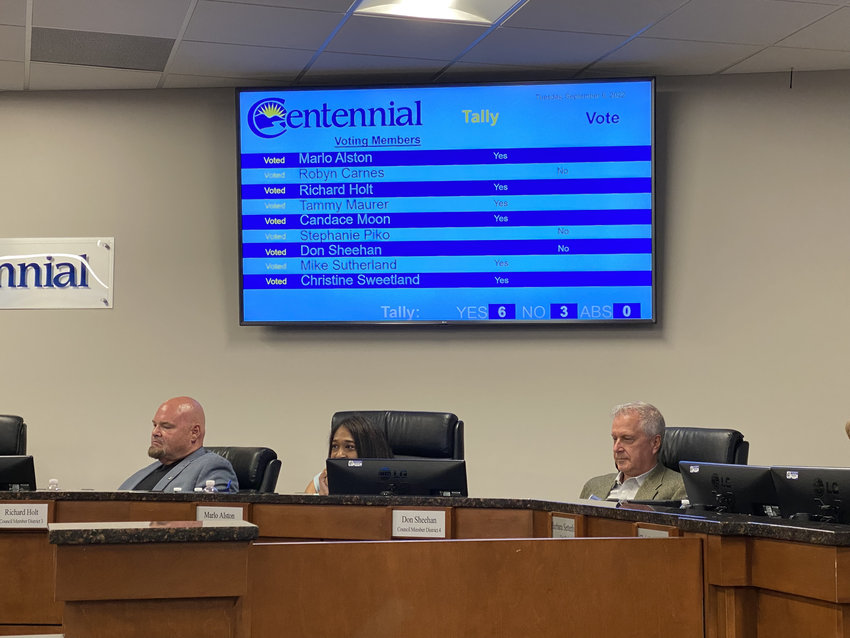 Centennial City Council approved the lodging tax ballot question in a 6-3 vote during its Sept. 6 meeting.