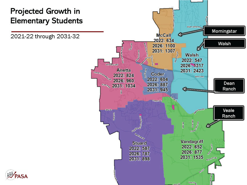 Projected growth in elementary school attendance zones through 2031