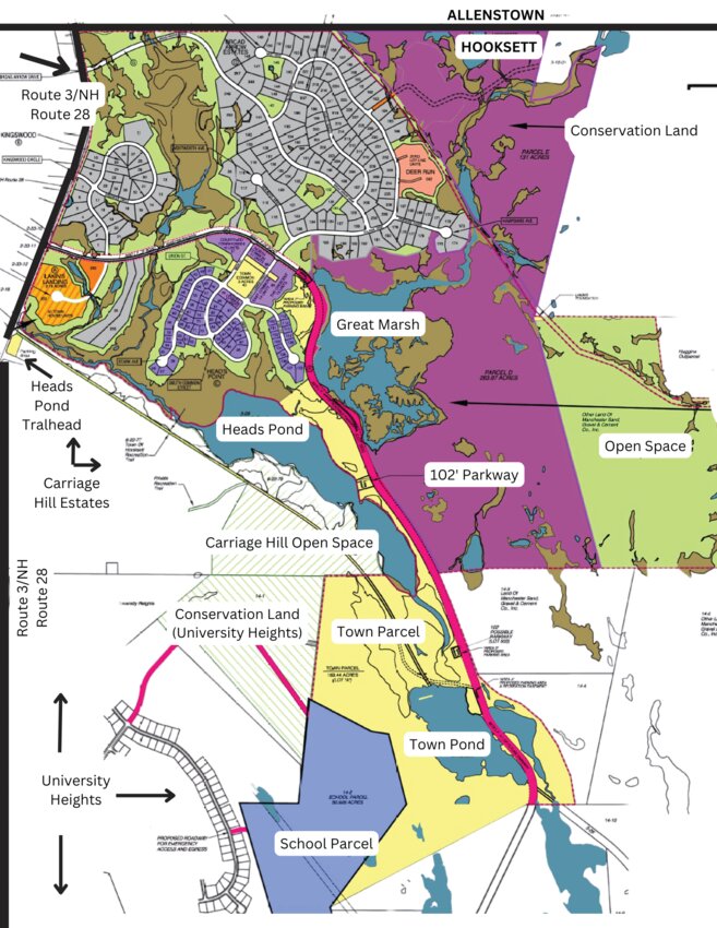 This map of the planned Villages at Head’s Pond show where homes would be built on undeveloped land north of Head’s Pond and east of Route 3/28. Areas in yellow are town property. Areas in reddish-purple are conservation land.