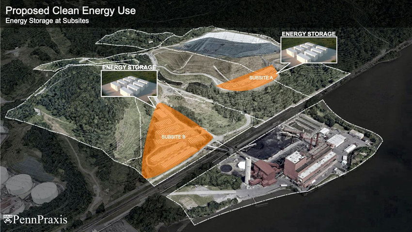 Scenic Hudson is proposing that Danskammer use their site for battery storage instead of building a new gas fired power plant.