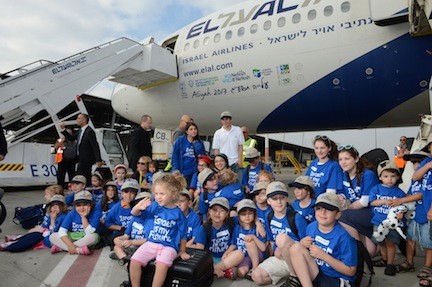 Some of the 106 children who made aliyah on this week&rsquo;s Nefesh Bnefesh flight relax on the runway outside their El Al jet, after landing at Ben Gurion airport.