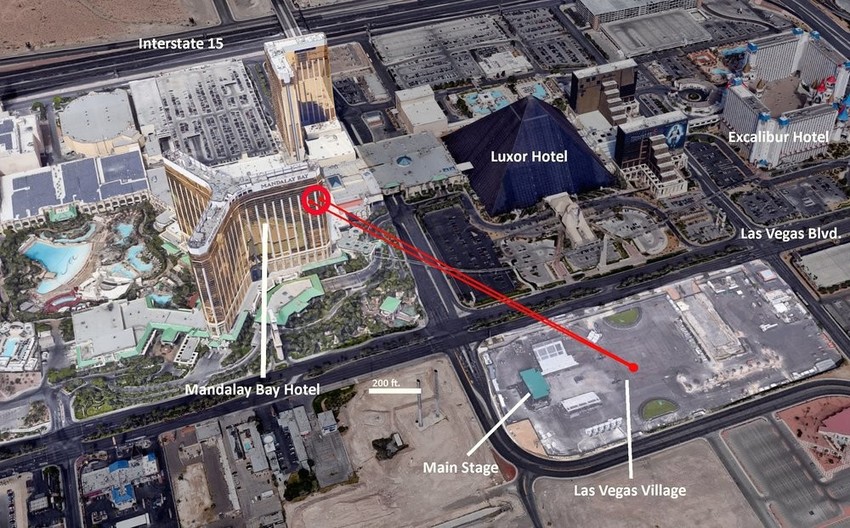 A diagram illustrating the position and view the perpetrator of the Las Vegas shooting had on the country music festival.