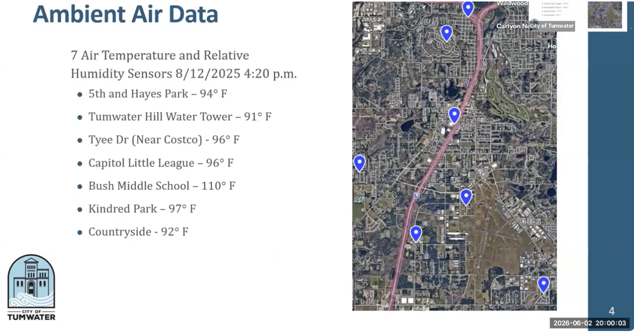Tumwater urban forester provides update on city’s tree canopy situation as some areas in city are getting hotter th...