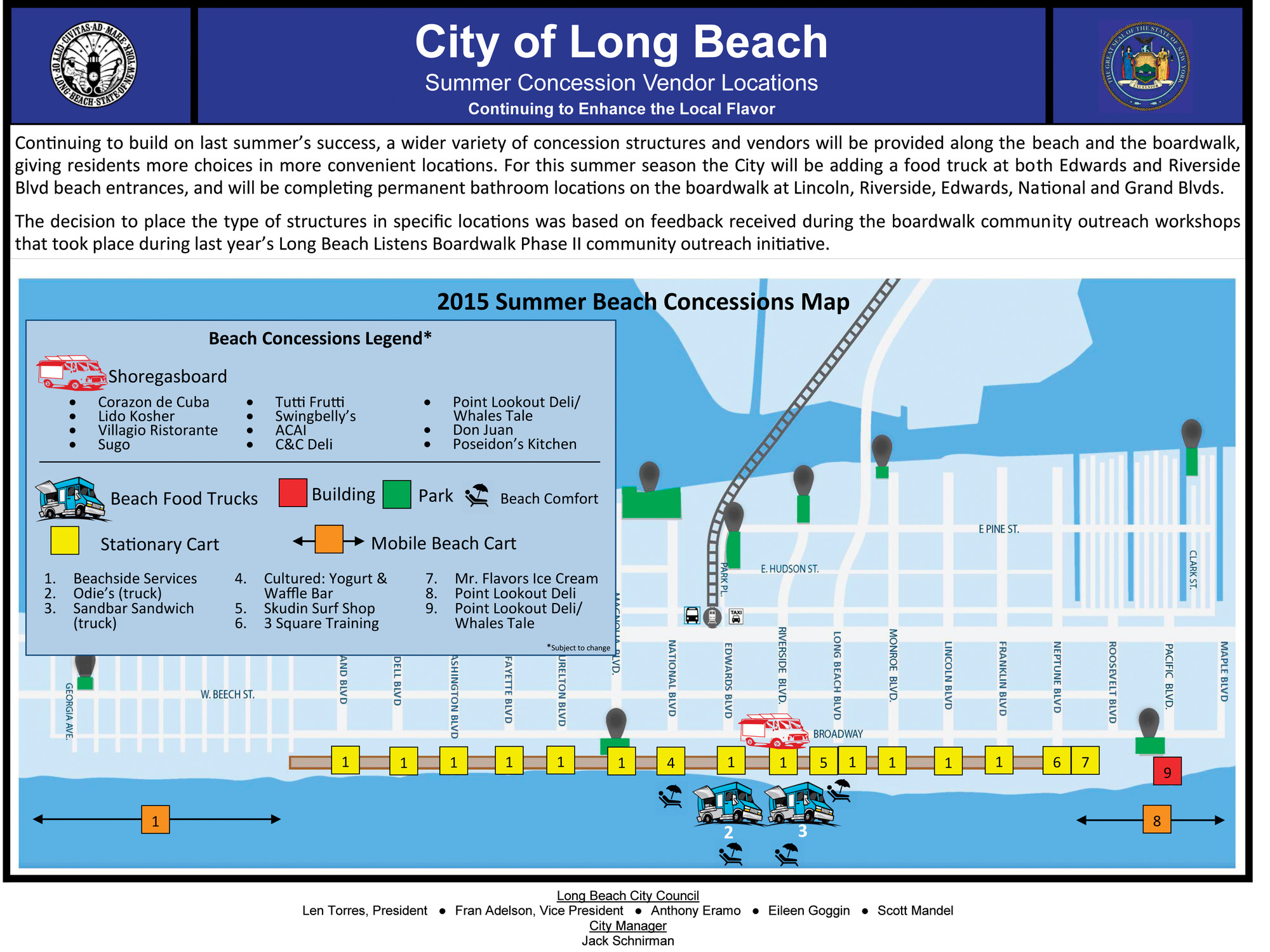 A variety of food vendors will be stationed on the boardwalk and the beach, as indicated in the above map that the city released last week, part of an effort by the city to again expand food concessions there.
