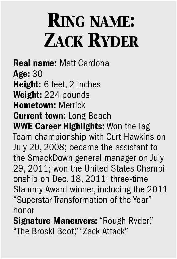 Here is a snapshot of Ryder's WWE career.