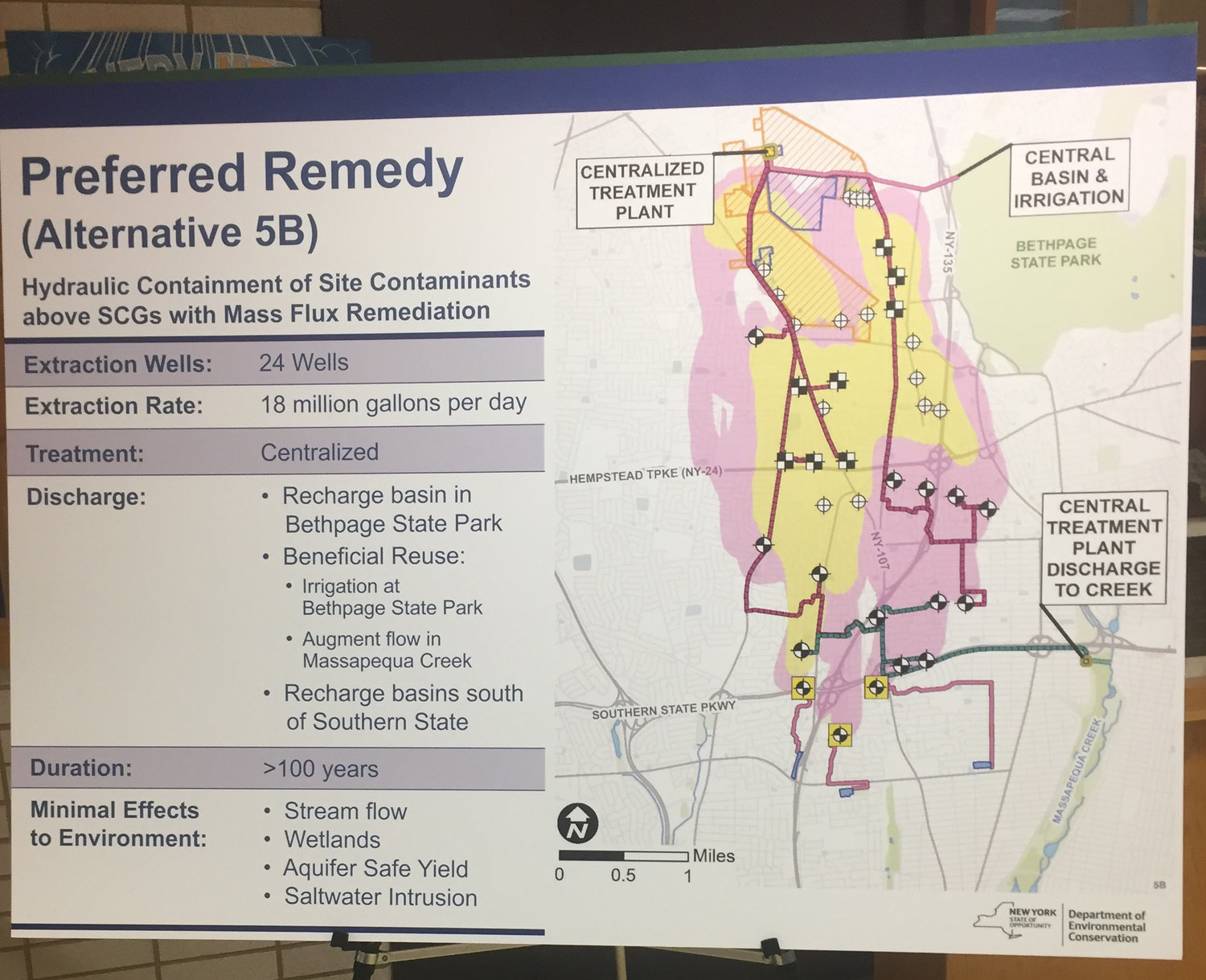 The state Department of Environmental Conservation released a detailed schematic of its plan to contain the Bethpage Plume at a meeting at Bethpage High School on June 11.