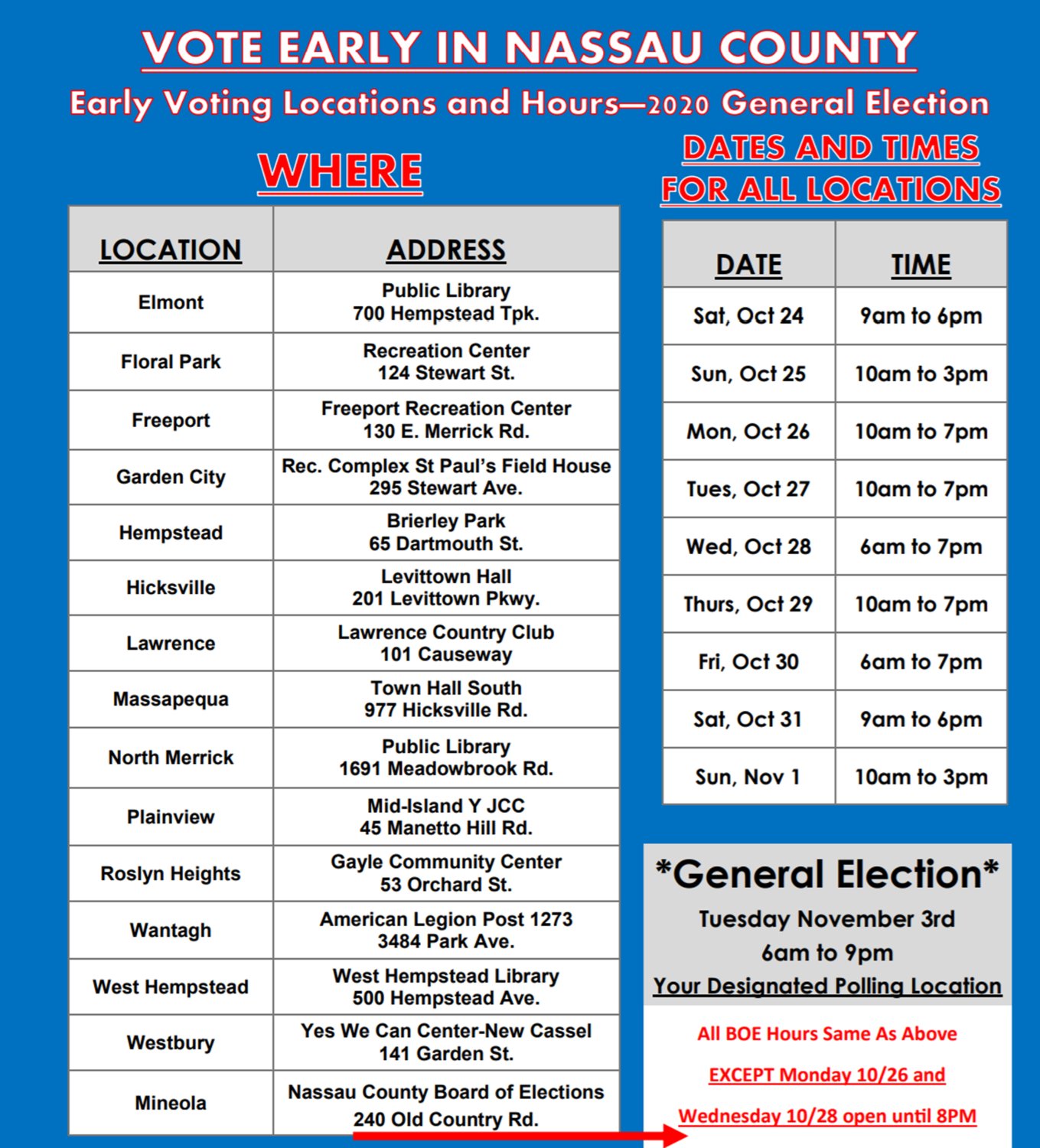 Early voting locations in Nassau County Herald Community Newspapers