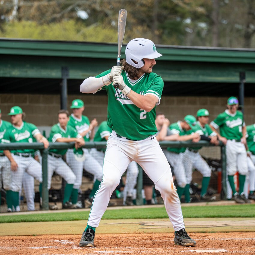 CHAZ POPPY hit his sixth home run of the season in the series with Southern Nazarene. Poppy’s home run gives him a tie for the lead in home runs with Kirk Wolfe.