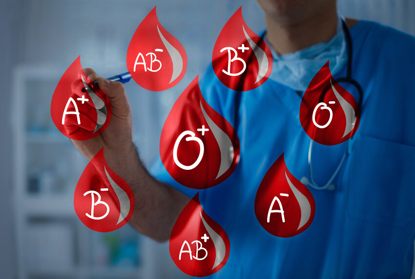 Blood drops with different blood types, doctor holds a marker in the background