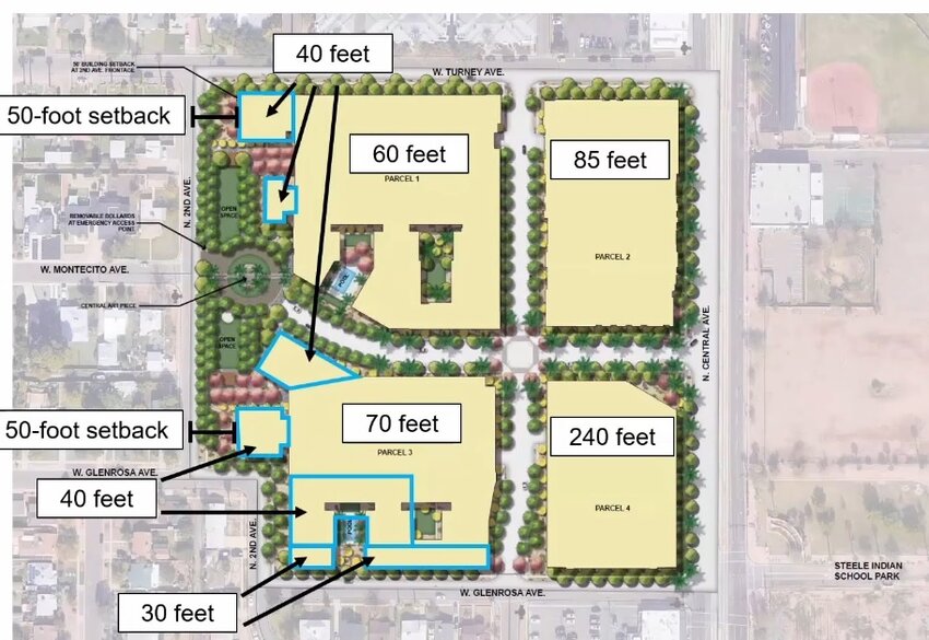 Proposed mixed-use development would add 22-story high rise to central ...