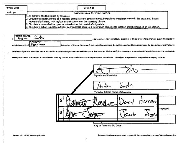 The election challenge alleges Smith's signature bears a striking resemblance to signatures in his petition. Smith was the &quot;circulator&quot; for the petition.